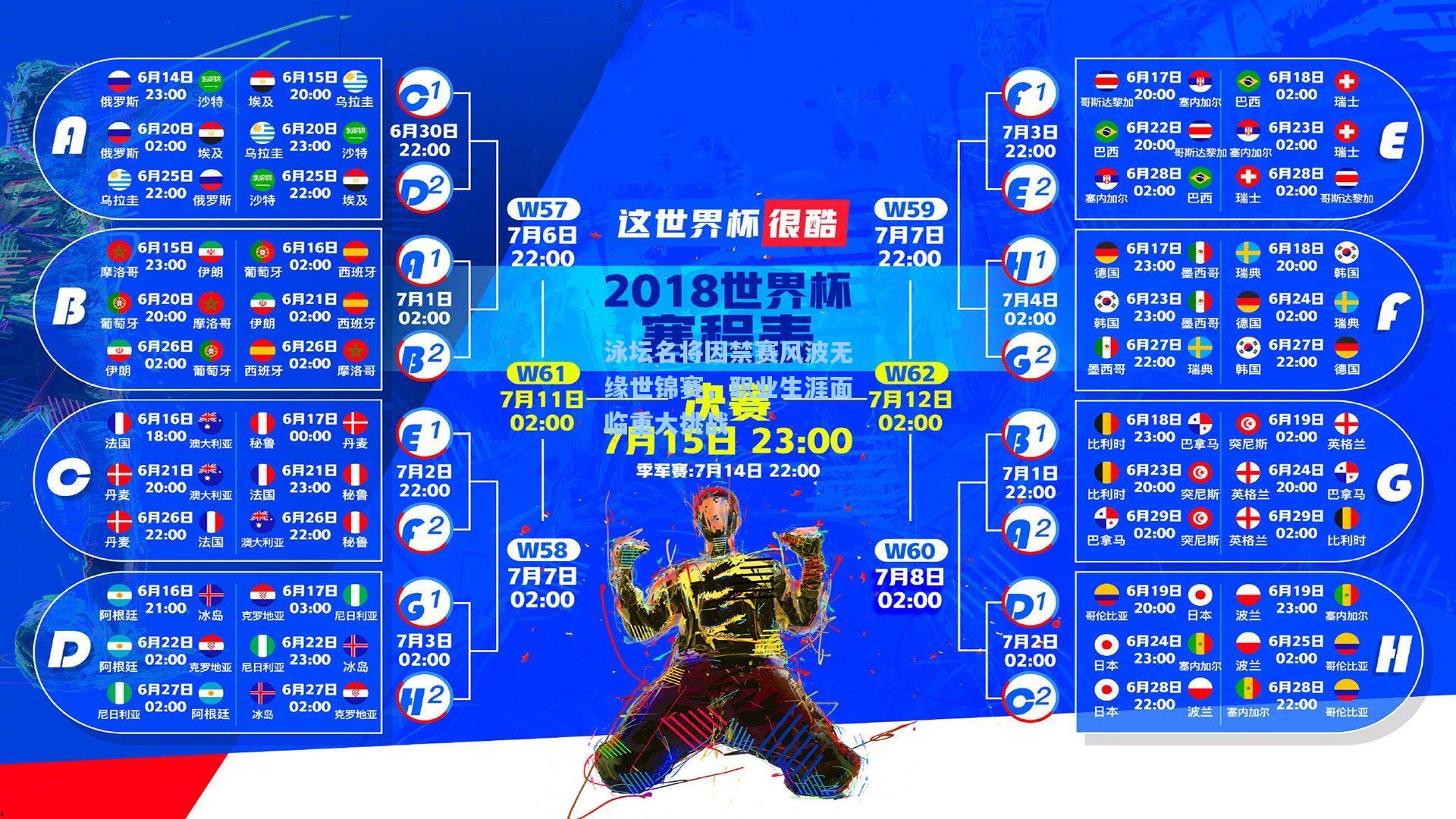 泳坛名将因禁赛风波无缘世锦赛，职业生涯面临重大挑战